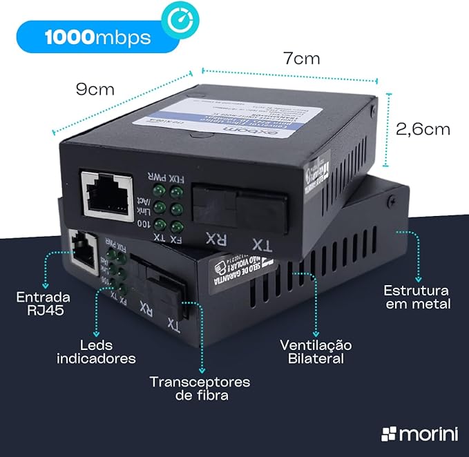 Par Conversor Mídia Fibra Óptica P/ Rj45 Gigabit 1000 Mbps A+B C/NF