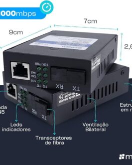 Par Conversor Mídia Fibra Óptica P/ Rj45 Gigabit 1000 Mbps A+B C/NF